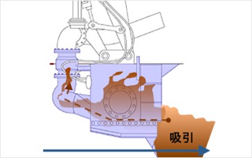 吸引マウス