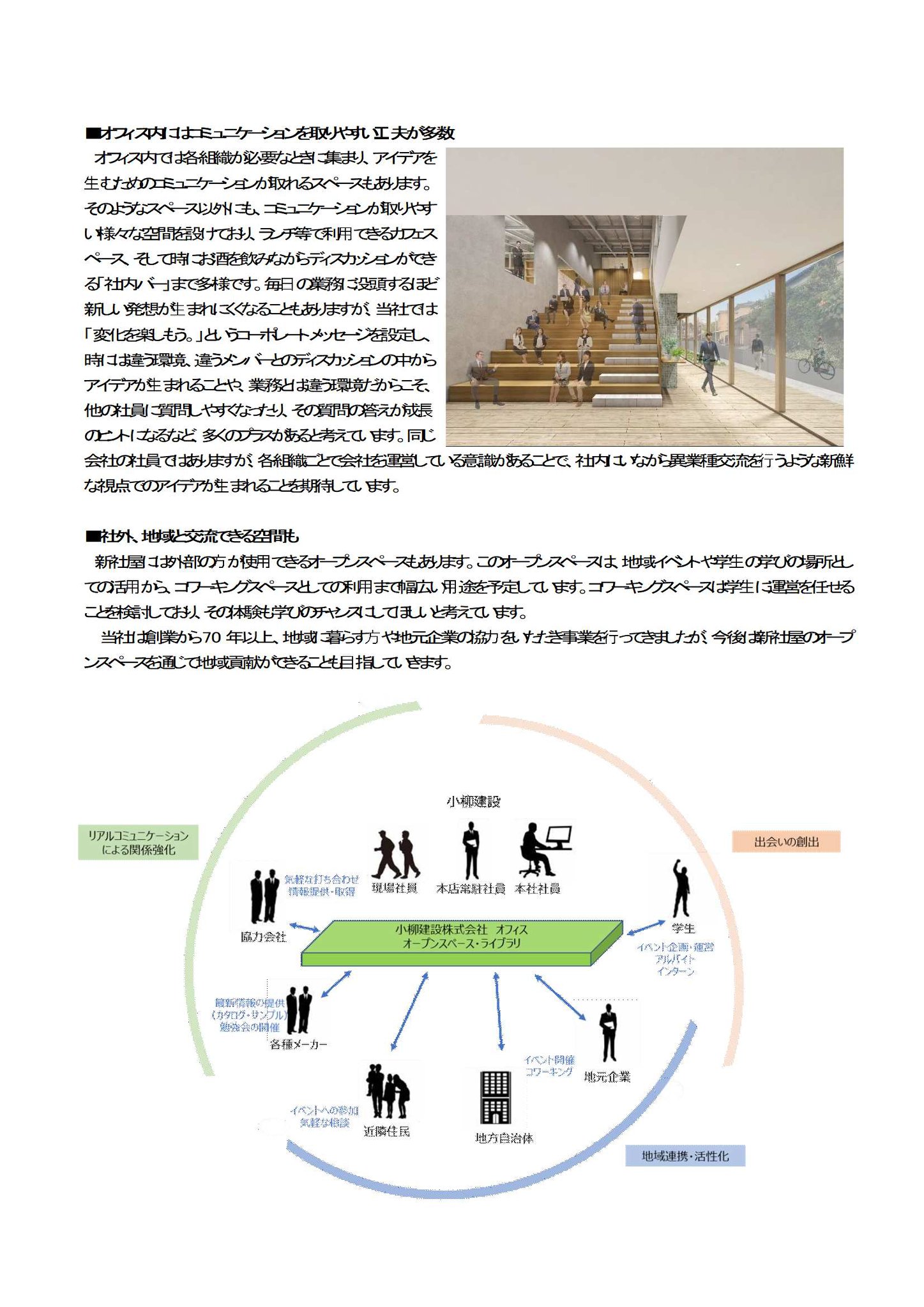 新潟県加茂市にてオフィスの建て替えを行います 小柳建設株式会社