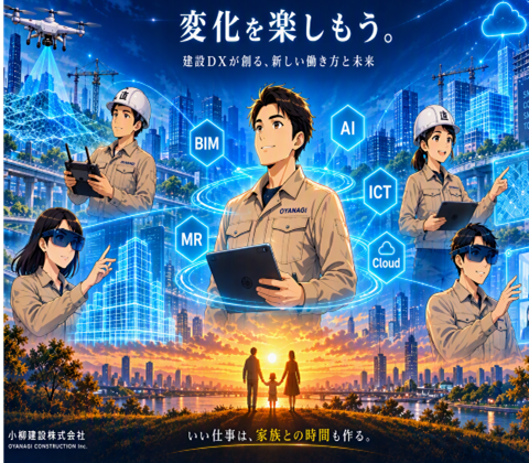 DX戦略